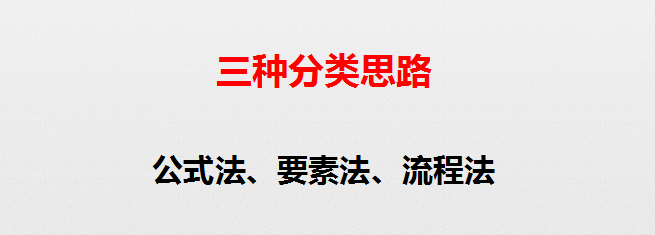 广告人干货库 营销咨询需要掌握的10大底层思维框架-广告人干货库