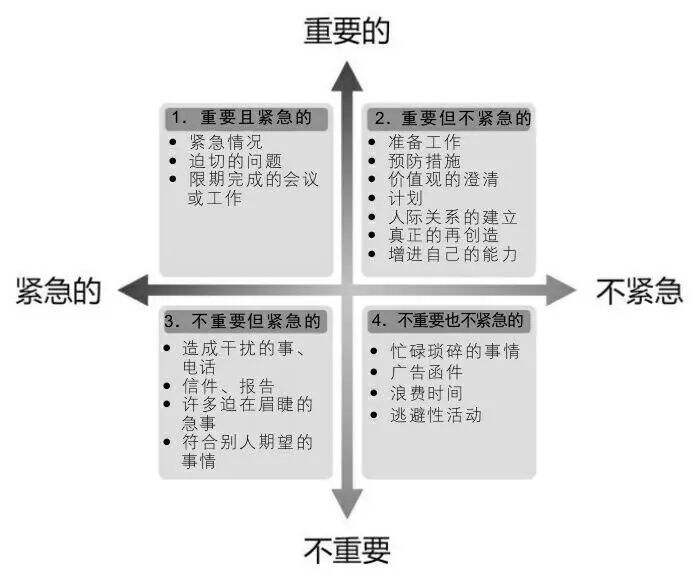 广告人干货库 营销咨询需要掌握的10大底层思维框架-广告人干货库