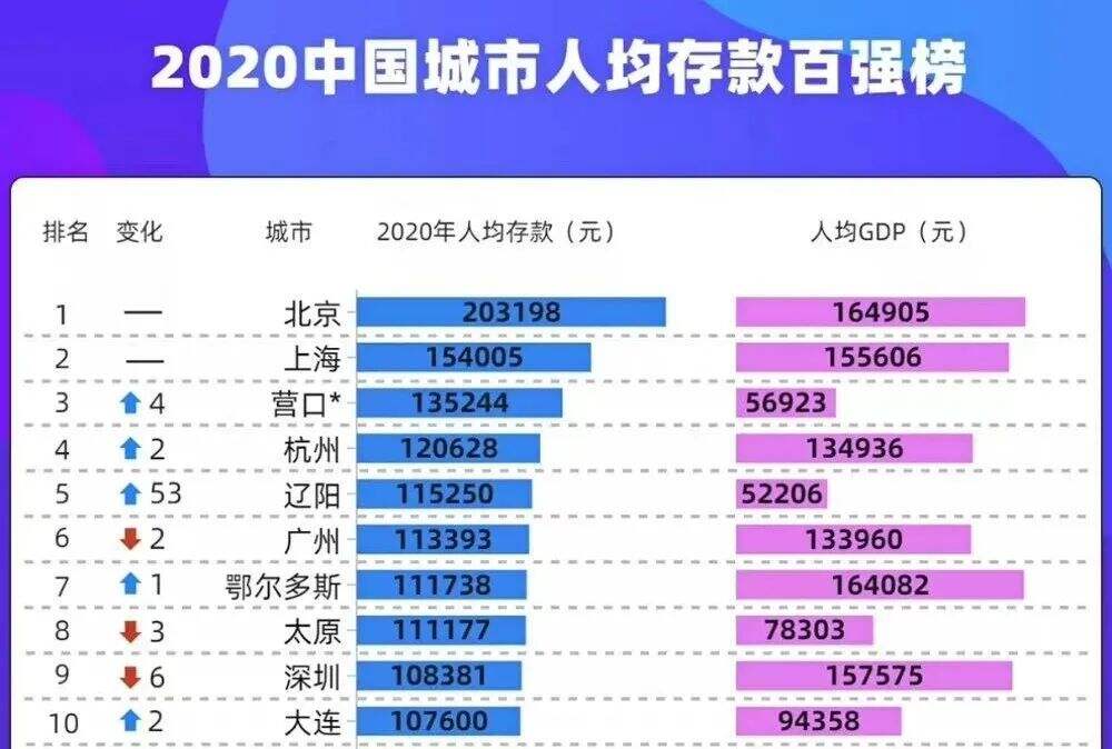 干货早报：996属严重违法；腾讯视频被批捆绑销售；爱奇艺取消偶像选秀节目-广告人干货库