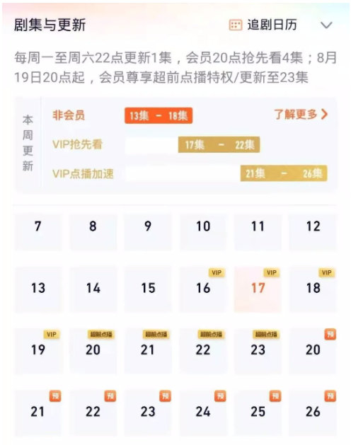 干货早报：996属严重违法；腾讯视频被批捆绑销售；爱奇艺取消偶像选秀节目-广告人干货库