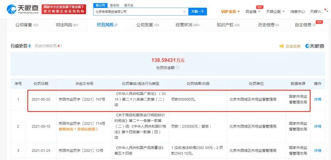 北京寺库商贸有限公司被罚80万元-广告人干货库