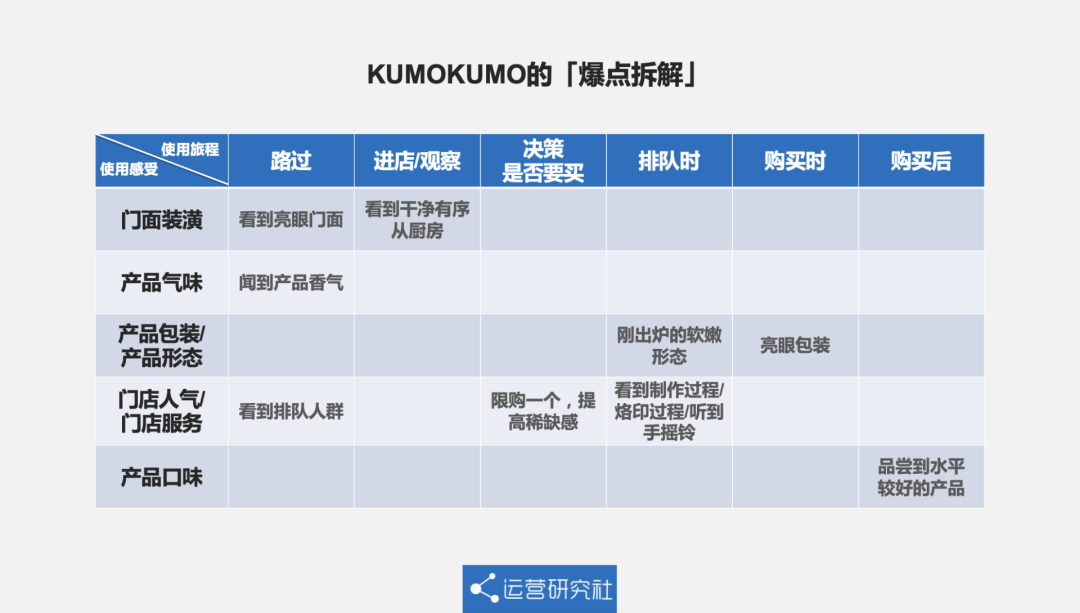 广告人干货库