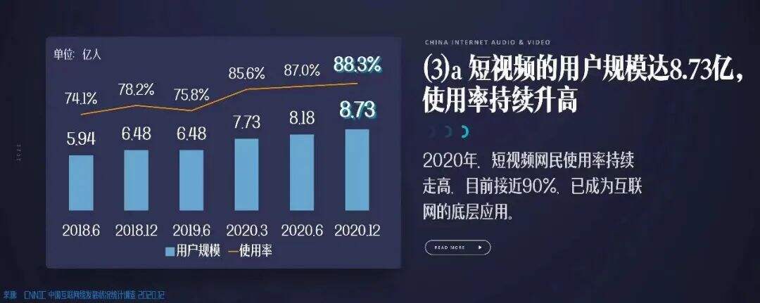 广告人干货库 KOL营销:小红书优质短视频达人筛选指南-广告人干货库
