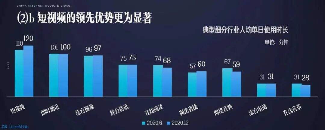 广告人干货库 KOL营销:小红书优质短视频达人筛选指南-广告人干货库