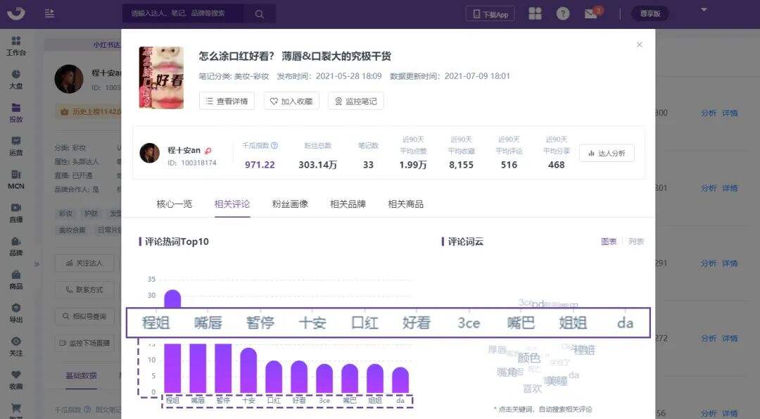 广告人干货库 KOL营销:小红书优质短视频达人筛选指南-广告人干货库