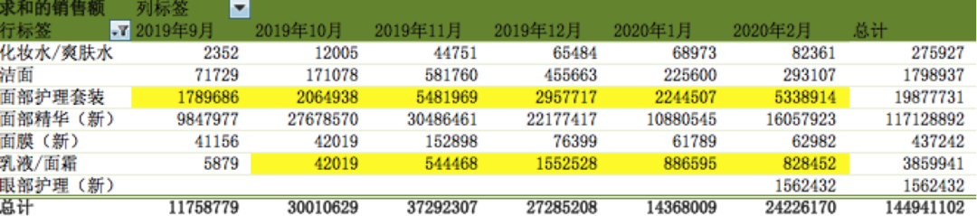 广告人干货库