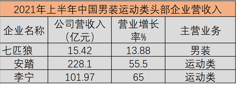 广告人干货库 男性种草博主,开始“刷存在感”了?-广告人干货库