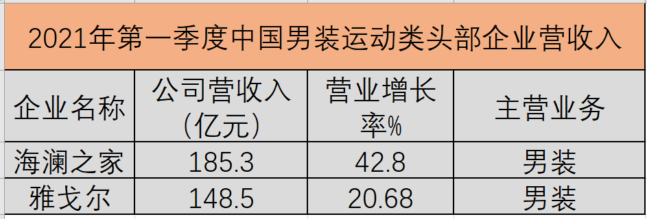 广告人干货库 男性种草博主,开始“刷存在感”了?-广告人干货库
