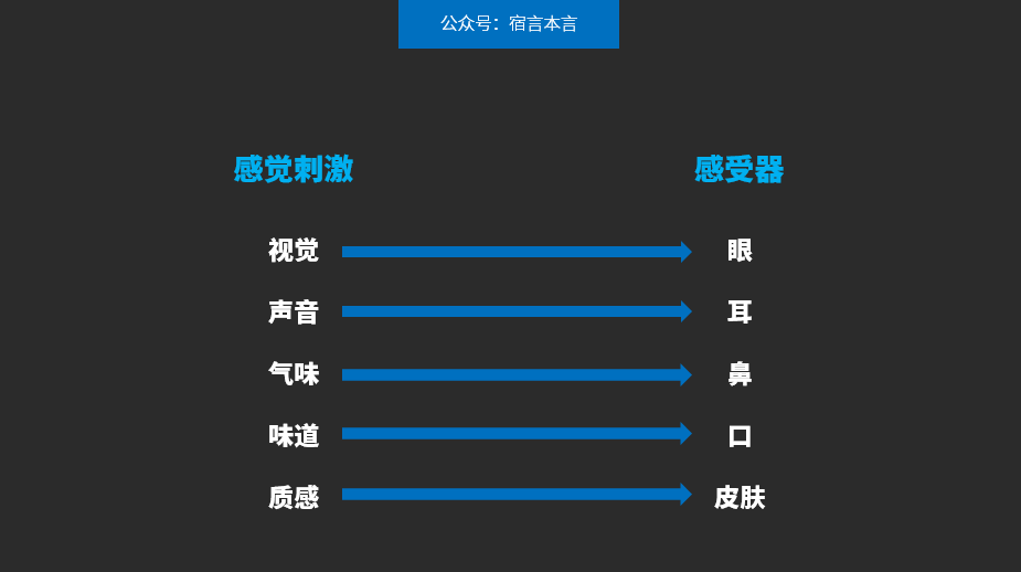 广告人干货库 一文告诉你什么是“好广告”!?-广告人干货库