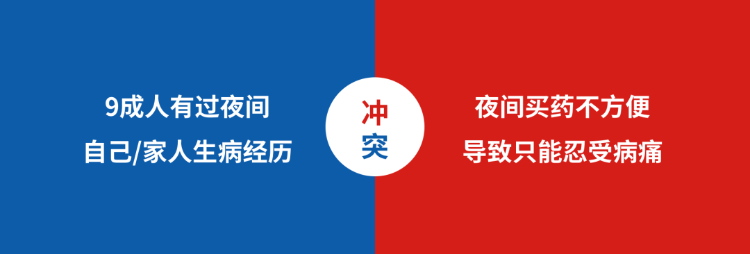 广告人干货库 唤醒大众情绪冲突,品牌将势不可挡!-广告人干货库
