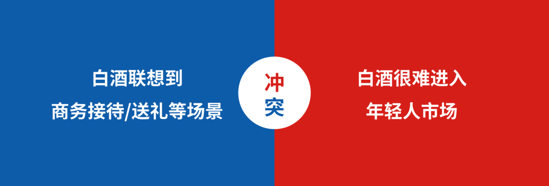 广告人干货库 唤醒大众情绪冲突,品牌将势不可挡!-广告人干货库