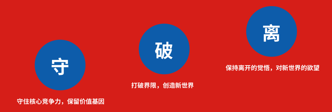 广告人干货库 唤醒大众情绪冲突,品牌将势不可挡!-广告人干货库