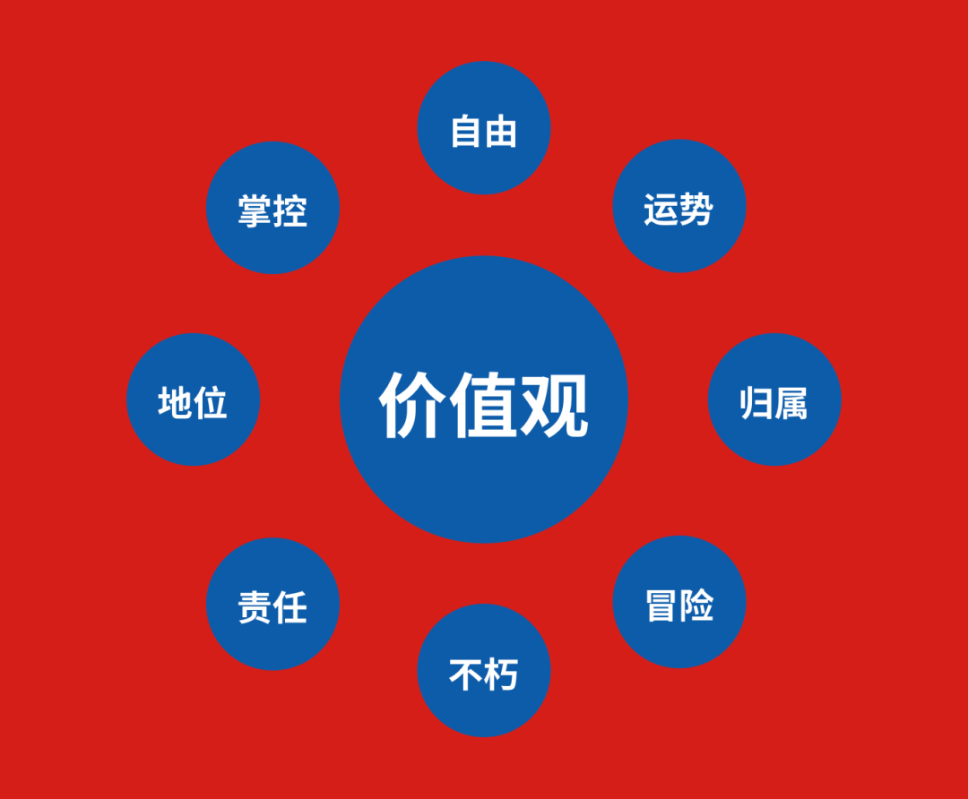 广告人干货库 唤醒大众情绪冲突,品牌将势不可挡!-广告人干货库