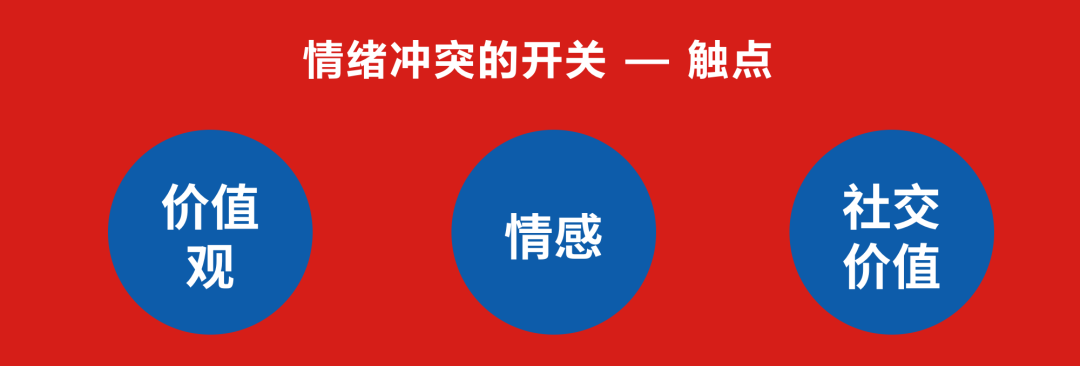 广告人干货库 唤醒大众情绪冲突,品牌将势不可挡!-广告人干货库