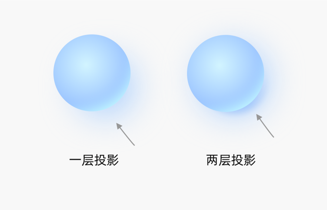 广告人干货库 原来就是因为这些细节,导致我的画面不耐看!-广告人干货库
