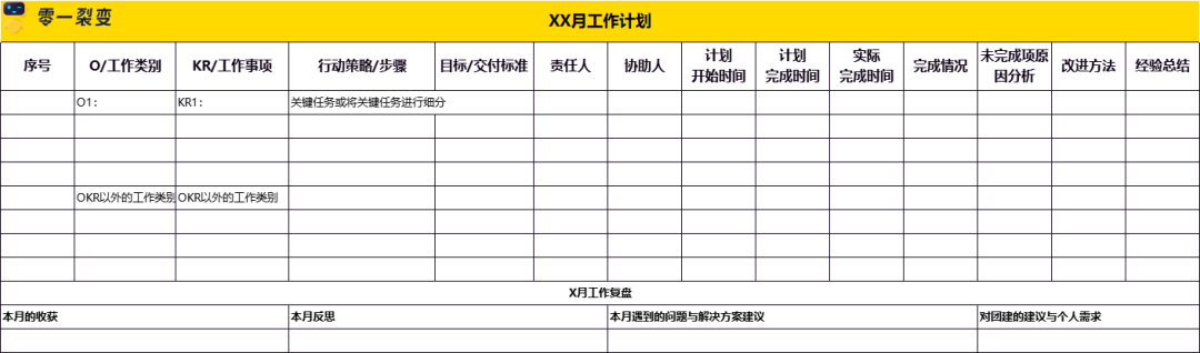 广告人干货库 60+私域运营实战SOP,建议收藏!-广告人干货库