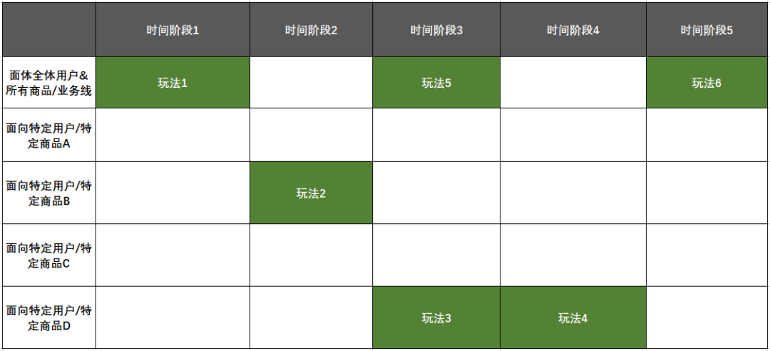 广告人干货库 广告人干货库