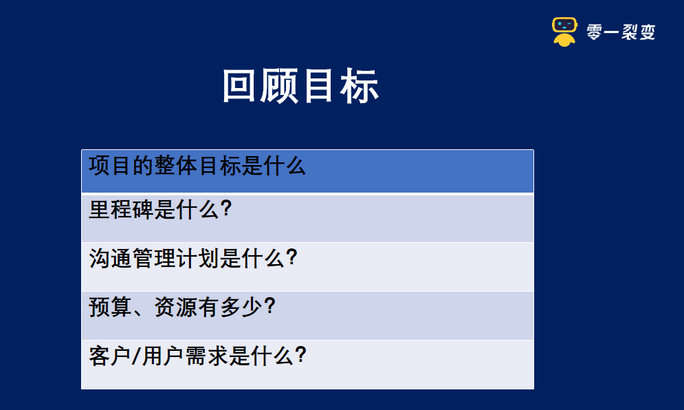 广告人干货库 60+私域运营实战SOP,建议收藏!-广告人干货库