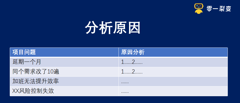 广告人干货库 60+私域运营实战SOP,建议收藏!-广告人干货库
