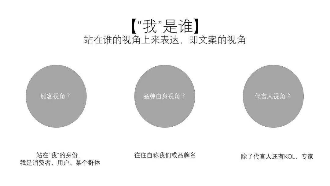 广告人干货库 拆解上千条文案,找到“金句”撰写的秘密-广告人干货库