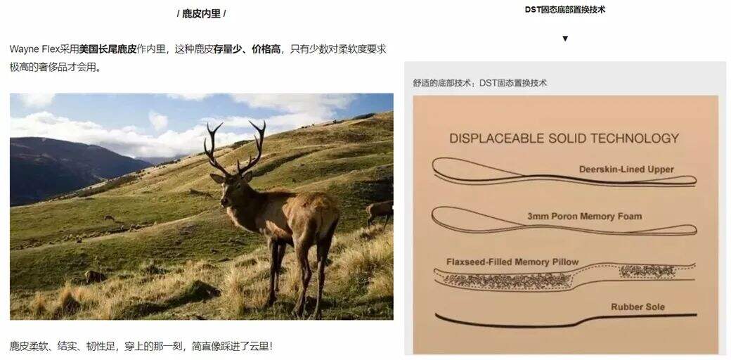 广告人干货库 卖货文案宝典:如何搭建产品文结构(一)-广告人干货库