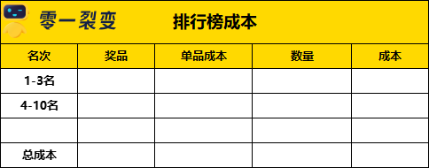 广告人干货库 60+私域运营实战SOP,建议收藏!-广告人干货库