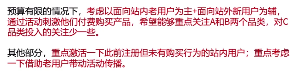 广告人干货库 广告人干货库