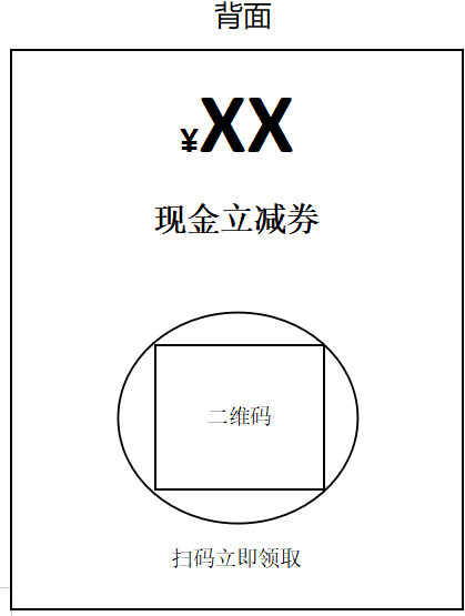 广告人干货库 60+私域运营实战SOP,建议收藏!-广告人干货库