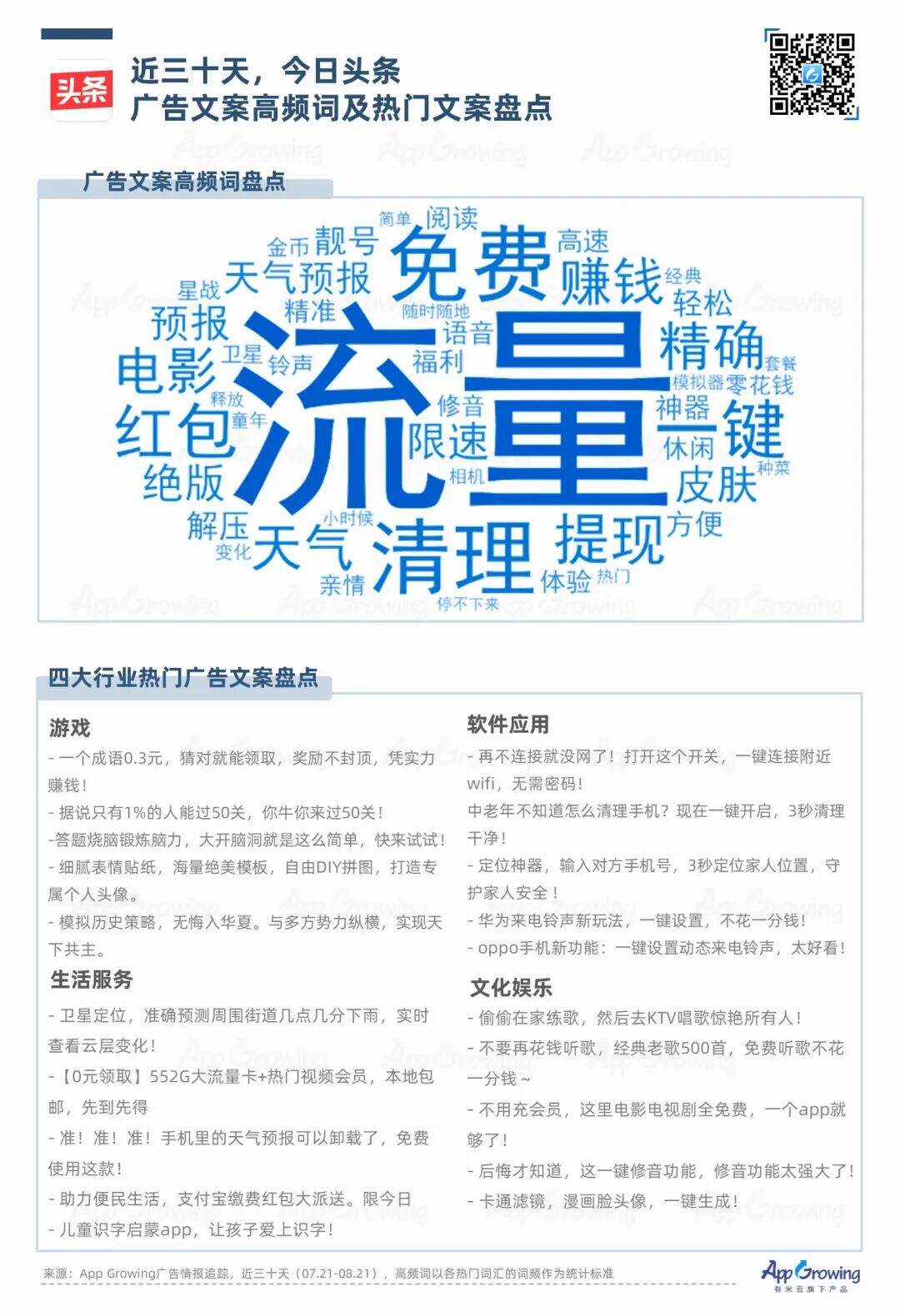 广告人干货库 2021年Q2媒体广告收入及投放趋势-广告人干货库