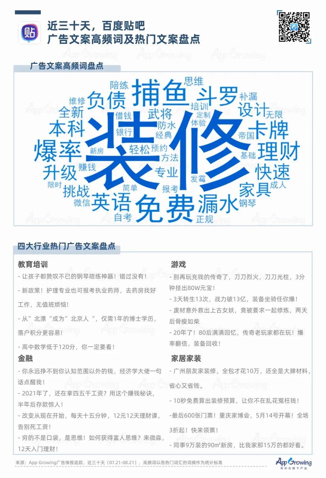 广告人干货库 2021年Q2媒体广告收入及投放趋势-广告人干货库