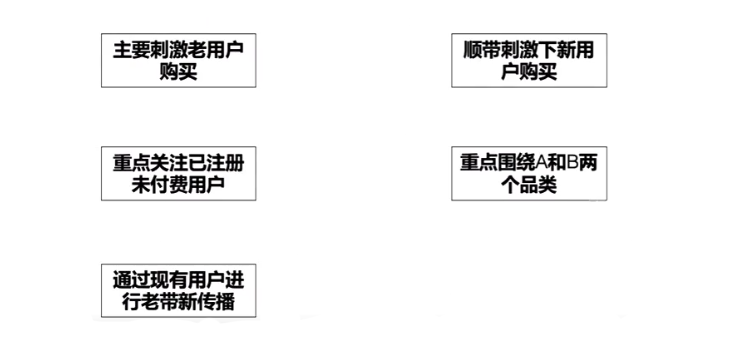 广告人干货库 广告人干货库