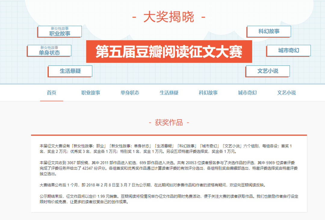 广告人干货库