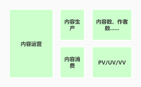 广告人干货库