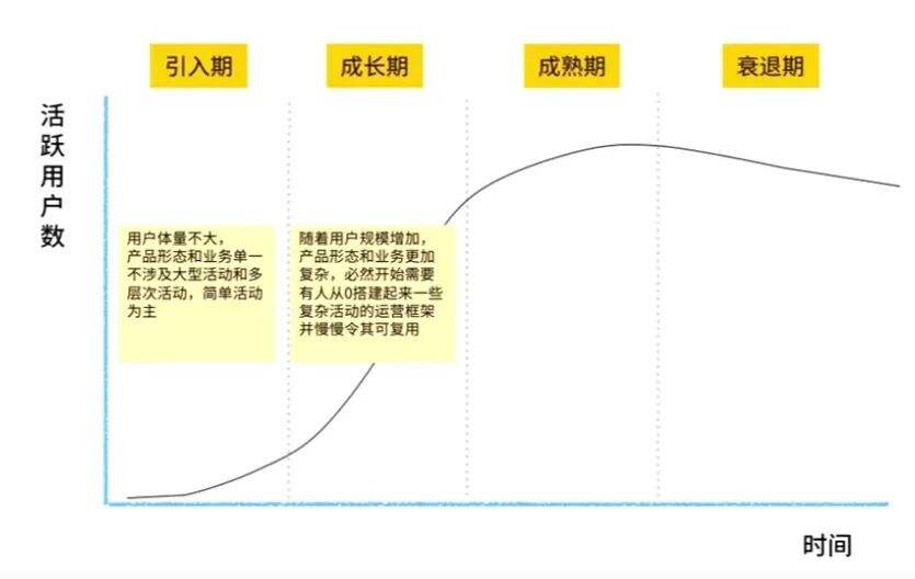 广告人干货库