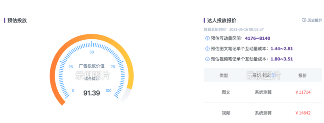 广告人干货库 小红书难解的三大沉疴-广告人干货库