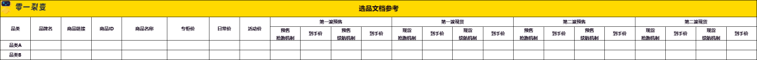 广告人干货库 60+私域运营实战SOP,建议收藏!-广告人干货库