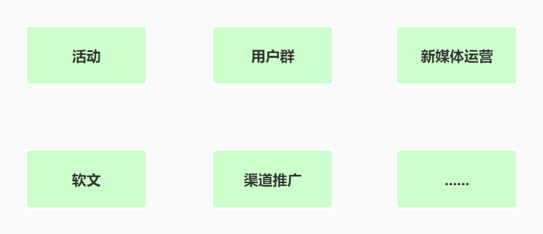 广告人干货库