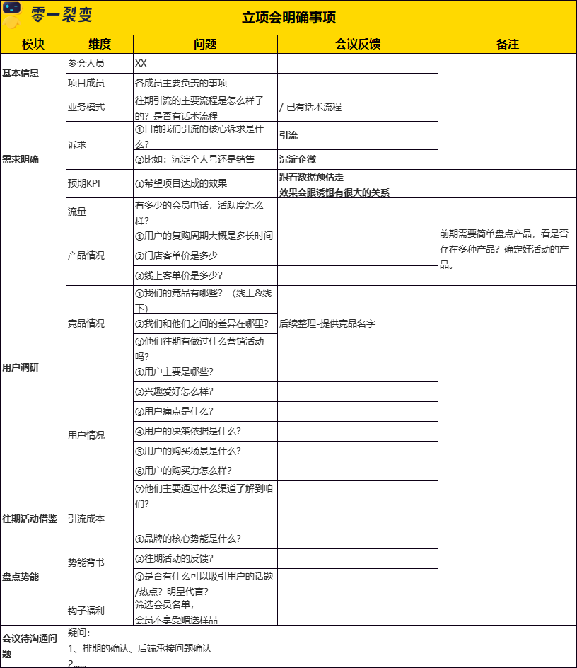 广告人干货库 60+私域运营实战SOP,建议收藏!-广告人干货库