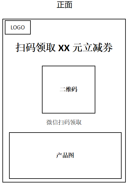 广告人干货库 60+私域运营实战SOP,建议收藏!-广告人干货库