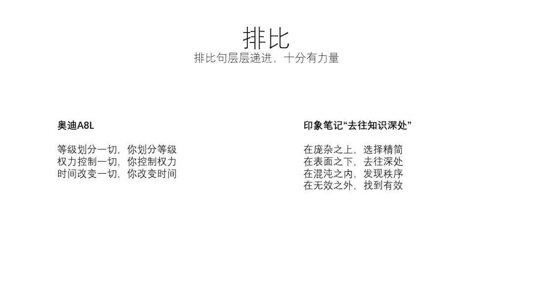 广告人干货库 拆解上千条文案,找到“金句”撰写的秘密-广告人干货库