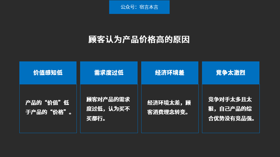 广告人干货库 为什么顾客总觉得你的产品“贵”?-广告人干货库