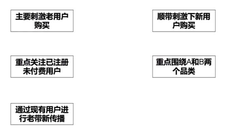 广告人干货库 广告人干货库