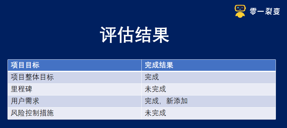 广告人干货库 60+私域运营实战SOP,建议收藏!-广告人干货库