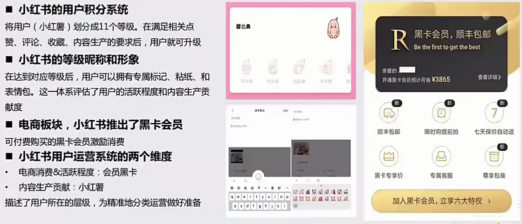 广告人干货库 大规模用户运营体系背后的3大子系统-广告人干货库
