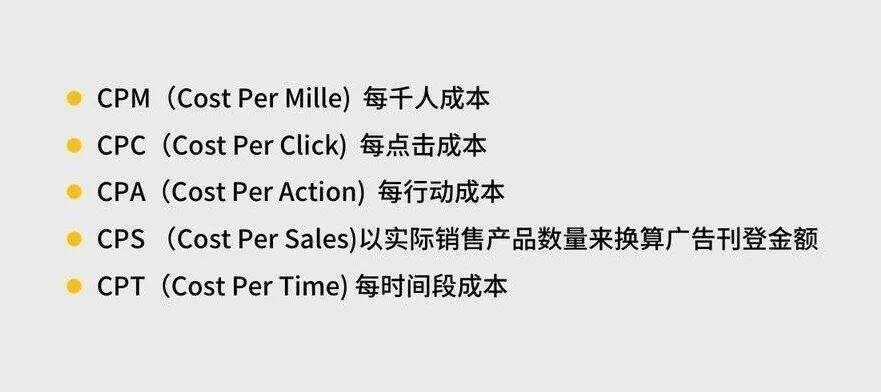 广告人干货库 广告人干货库