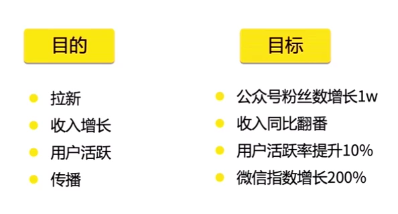 广告人干货库