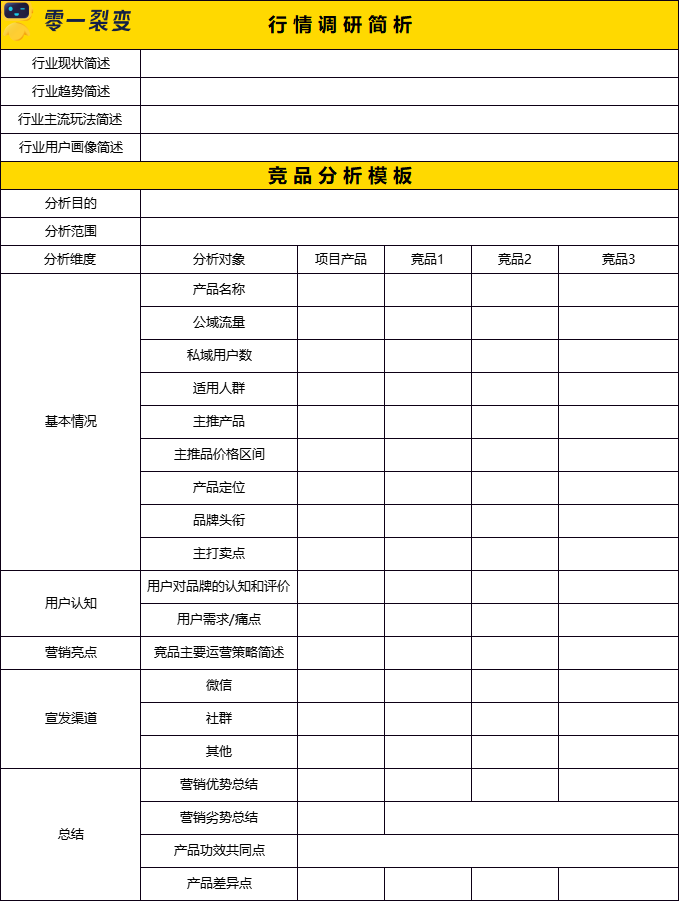 广告人干货库 60+私域运营实战SOP,建议收藏!-广告人干货库