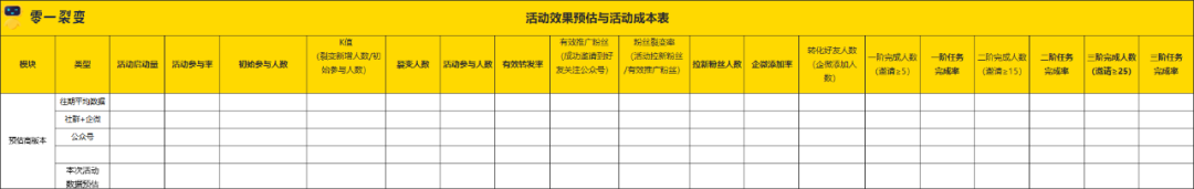 广告人干货库 60+私域运营实战SOP,建议收藏!-广告人干货库