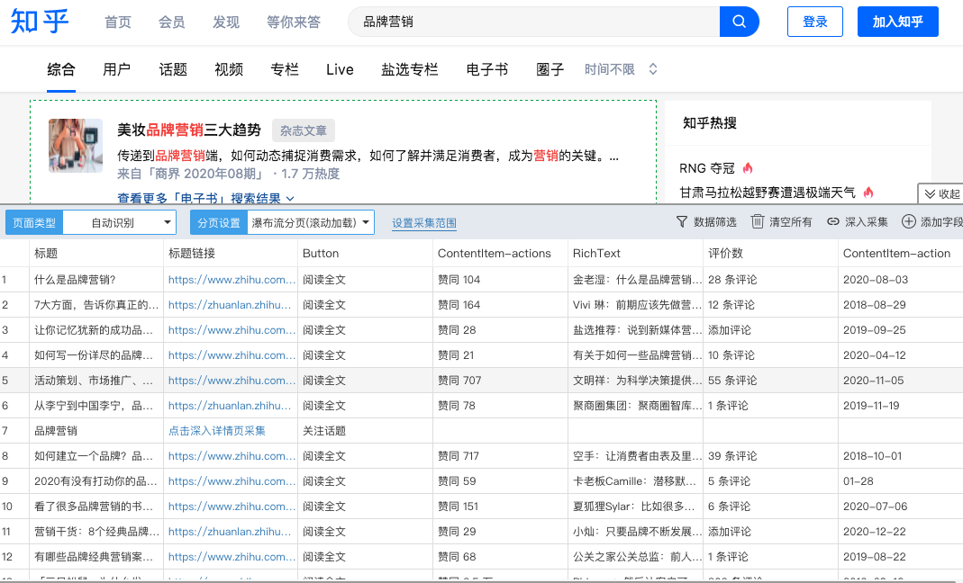广告人干货库 实操方法论:保姆级知乎营销攻略-广告人干货库