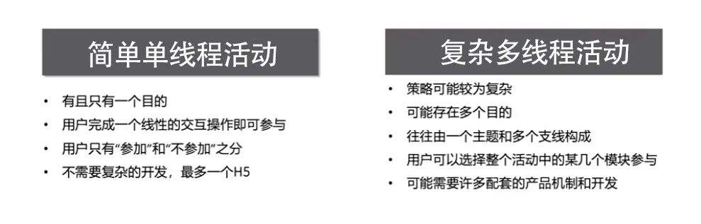 广告人干货库